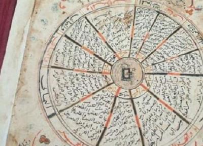 سند تمدن ایرانی در موزه شهر هرار اتیوپی