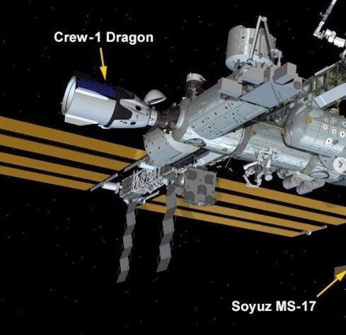 اتصال 4 فضاپیما به ایستگاه فضایی بین المللی